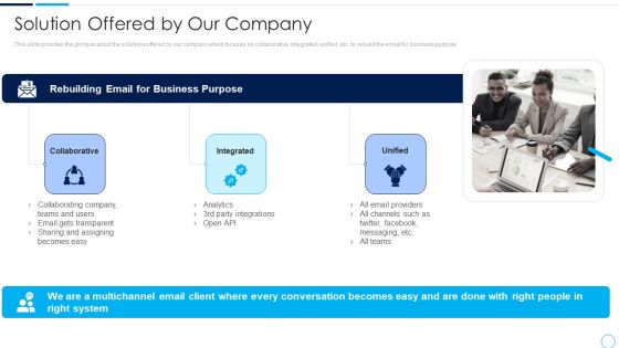 Series A Funding Round Pitch Deck Solution Offered By Our Company Ppt Pictures Topics PDF Series A Funding Round Pitch Deck Solution Offered By Our Company Ppt Pictures Topics PDF