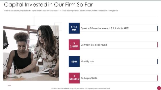 Series A Round Fundraising Pitch Deck Capital Invested In Our Firm So Far Ppt Summary Icon PDF Series A Round Fundraising Pitch Deck Capital Invested In Our Firm So Far Ppt Summary Icon PDF