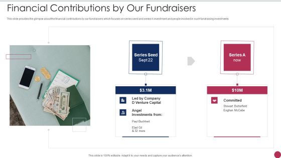 Series A Round Fundraising Pitch Deck Financial Contributions By Our Fundraisers Ppt Inspiration Layout PDF