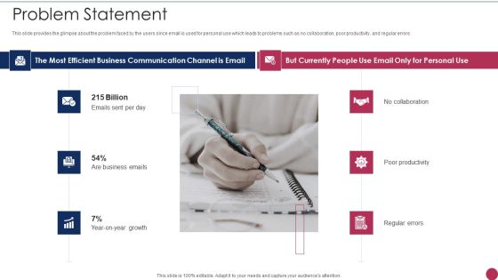 Series A Round Fundraising Pitch Deck Problem Statement Ppt Background Image PDF Series A Round Fundraising Pitch Deck Problem Statement Ppt Background Image PDF