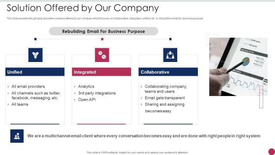 Series A Round Fundraising Pitch Deck Solution Offered By Our Company Ppt Summary Infographics PDF Series A Round Fundraising Pitch Deck Solution Offered By Our Company Ppt Summary Infographics PDF