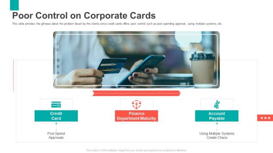 Series B Capital Funding Pitch Deck Poor Control On Corporate Cards Diagrams PDF Series B Capital Funding Pitch Deck Poor Control On Corporate Cards Diagrams PDF