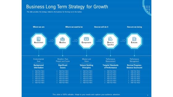 Series B Funding For Startup Capitalization Business Long Term Strategy For Growth Introduction PDF
