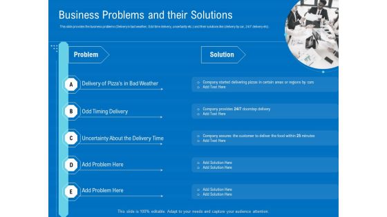 Series B Funding For Startup Capitalization Business Problems And Their Solutions Brochure PDF