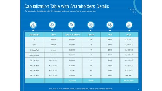 Series B Funding For Startup Capitalization Capitalization Table With Shareholders Details Background PDF Series B Funding For Startup Capitalization Capitalization Table With Shareholders Details Background PDF