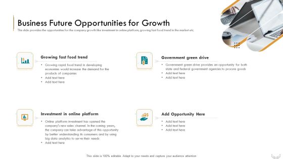Series B Funding Investors Business Future Opportunities For Growth Sample PDF