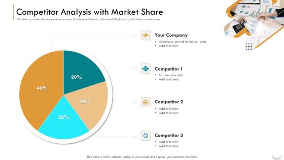 Series B Funding Investors Competitor Analysis With Market Share Microsoft PDF Series B Funding Investors Competitor Analysis With Market Share Microsoft PDF