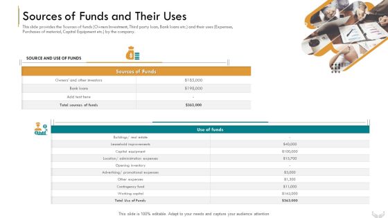 Series B Funding Investors Sources Of Funds And Their Uses Infographics PDF Series B Funding Investors Sources Of Funds And Their Uses Infographics PDF