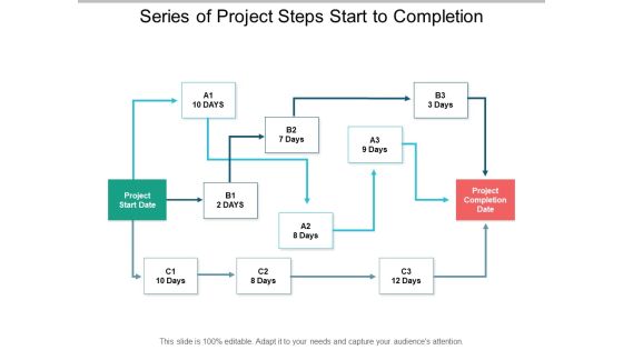 Series Of Project Steps Start To Completion Ppt PowerPoint Presentation Outline Portfolio Series Of Project Steps Start To Completion Ppt PowerPoint Presentation Outline Portfolio