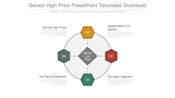 Served High Price Powerpoint Templates Download Served High Price Powerpoint Templates Download