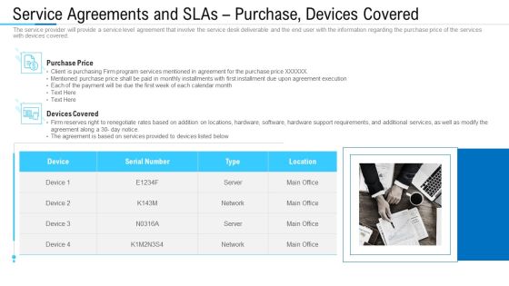 Service Agreements And SLAS Purchase Devices Covered Ppt Images PDF