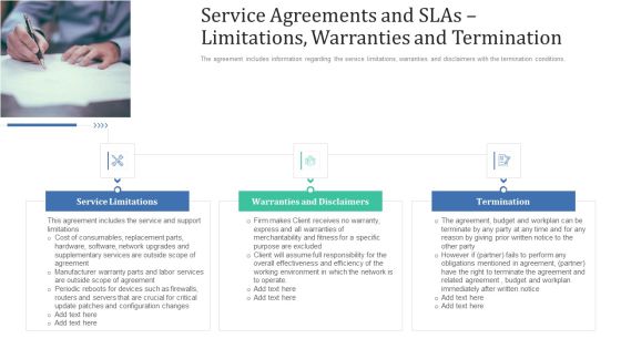 Service Agreements And Slas Limitations Warranties And Termination Download PDF Service Agreements And Slas Limitations Warranties And Termination Download PDF