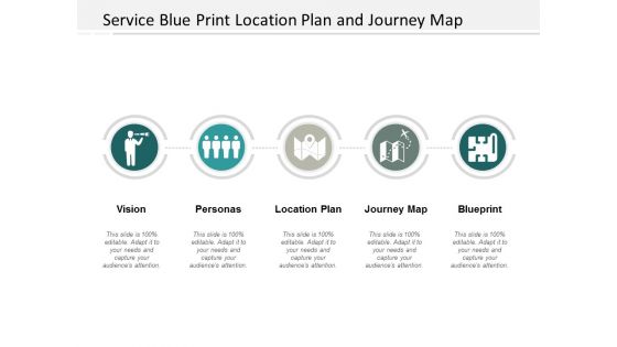 Service Blue Print Location Plan And Journey Map Ppt Powerpoint Presentation Summary Graphics Download