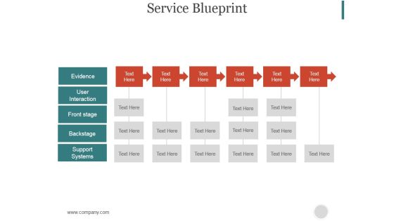 Service Blueprint Ppt PowerPoint Presentation Good Service Blueprint Ppt PowerPoint Presentation Good
