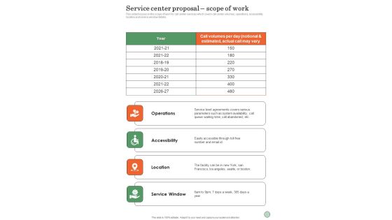 Service Center Proposal Scope Of Work One Pager Sample Example Document Service Center Proposal Scope Of Work One Pager Sample Example Document