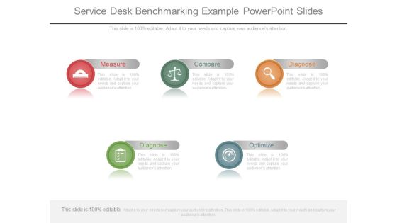 Service Desk Benchmarking Example Powerpoint Slides Service Desk Benchmarking Example Powerpoint Slides