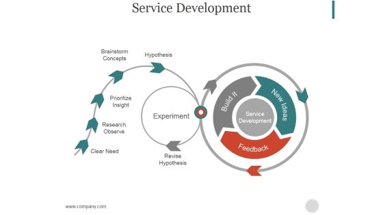 Service Development Ppt PowerPoint Presentation Example File Service Development Ppt PowerPoint Presentation Example File