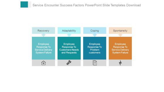 Service Encounter Success Factors Powerpoint Slide Templates Download Service Encounter Success Factors Powerpoint Slide Templates Download