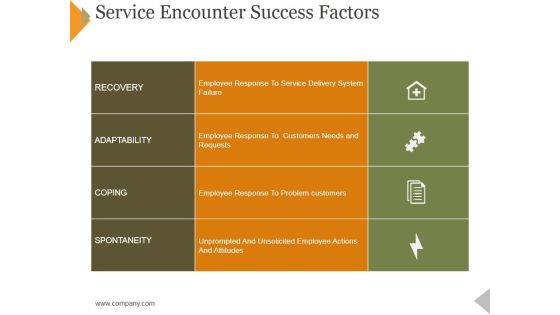 Service Encounter Success Factors Ppt PowerPoint Presentation File Infographic Template Service Encounter Success Factors Ppt PowerPoint Presentation File Infographic Template