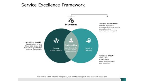 service excellence framework ppt powerpoint presentation infographic template files