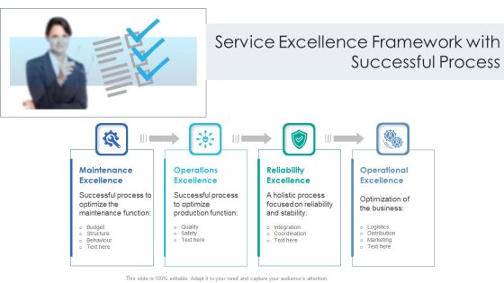 Service Excellence Framework With Successful Process Ppt PowerPoint Presentation Slides Files PDF Service Excellence Framework With Successful Process Ppt PowerPoint Presentation Slides Files PDF