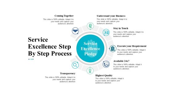 Service Excellence Step By Step Process Ppt Powerpoint Presentation File Designs Service Excellence Step By Step Process Ppt Powerpoint Presentation File Designs