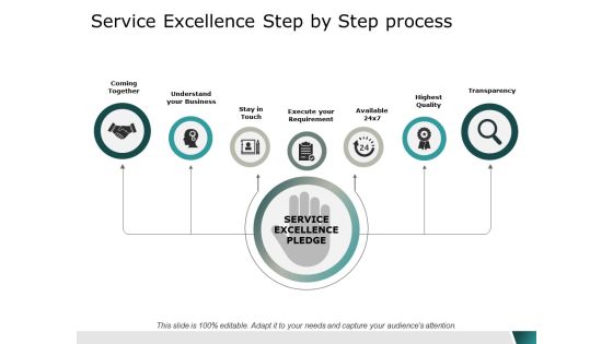 Service Excellence Step By Step Process Ppt Powerpoint Presentation Gallery Icon