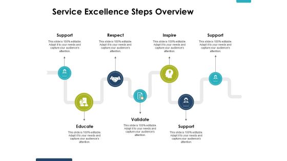 Service Excellence Steps Overview Ppt PowerPoint Presentation Professional Service Excellence Steps Overview Ppt PowerPoint Presentation Professional