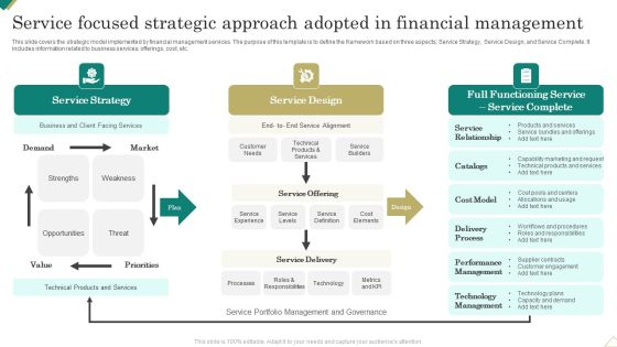 Service Focused Strategic Approach Adopted In Financial Management Background PDF