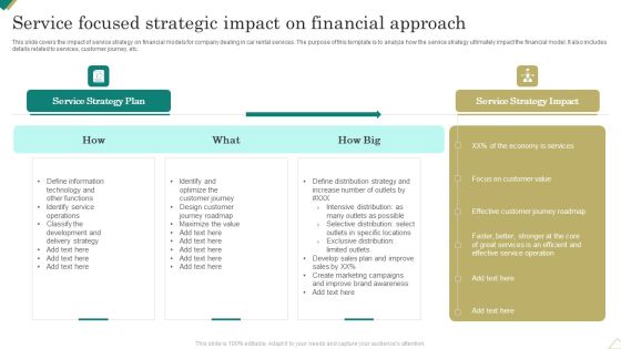 Service Focused Strategic Impact On Financial Approach Structure PDF