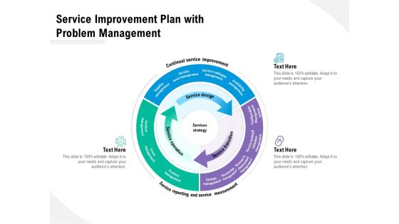 Service Improvement Plan With Problem Management Ppt PowerPoint Presentation Layouts Graphics Design PDF