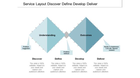Service Layout Discover Define Develop Deliver Ppt Powerpoint Presentation File Rules