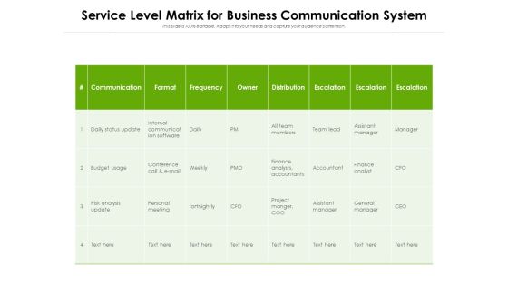 Service Level Matrix For Business Communication System Ppt PowerPoint Presentation Diagram Templates PDF