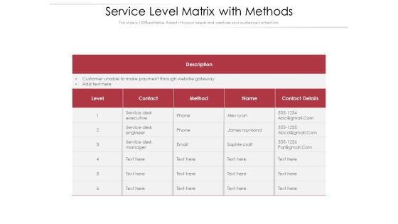 Service Level Matrix With Methods Ppt PowerPoint Presentation Gallery Themes PDF Service Level Matrix With Methods Ppt PowerPoint Presentation Gallery Themes PDF