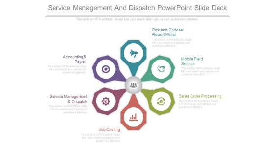Service Management And Dispatch Powerpoint Slide Deck Service Management And Dispatch Powerpoint Slide Deck