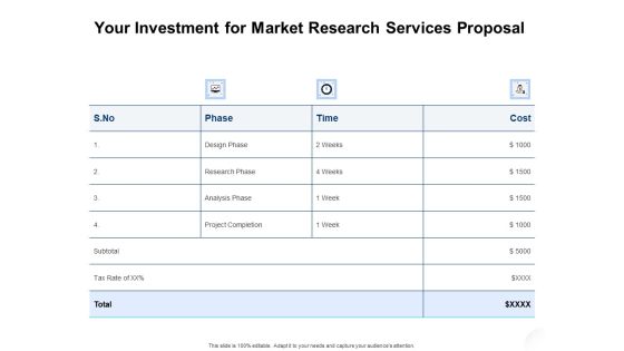 Service Market Research Your Investment For Market Research Services Proposal Professional PDF Service Market Research Your Investment For Market Research Services Proposal Professional PDF