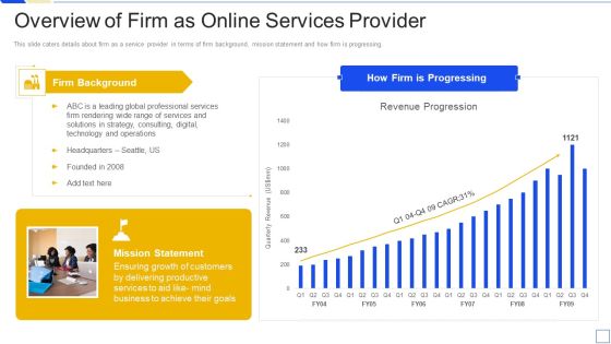 Service Marketing Fundraising Overview Of Firm As Online Services Provider Download PDF Service Marketing Fundraising Overview Of Firm As Online Services Provider Download PDF