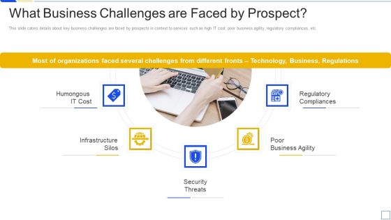 Service Marketing Fundraising What Business Challenges Are Faced By Prospect Icons PDF Service Marketing Fundraising What Business Challenges Are Faced By Prospect Icons PDF