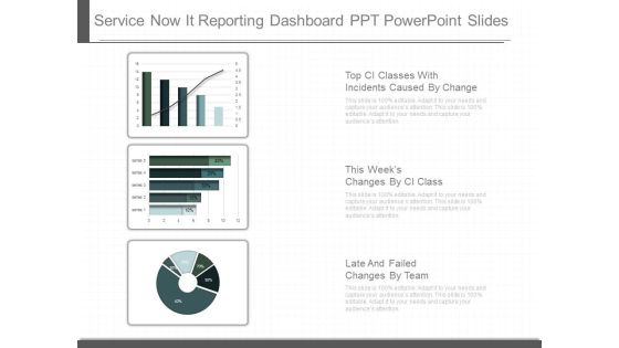 Service Now It Reporting Dashboard Ppt Powerpoint Slides Service Now It Reporting Dashboard Ppt Powerpoint Slides