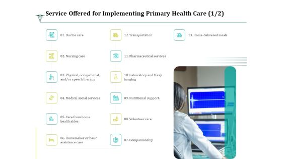 Service Offered For Implementing Primary Health Care Transportation Ppt Ideas Graphics Template PDF