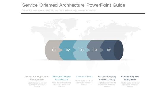 Service Oriented Architecture Powerpoint Guide Service Oriented Architecture Powerpoint Guide