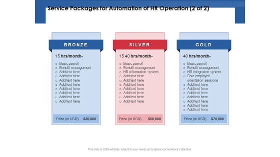 Service Packages For Automation Of HR Operation Management Ppt PowerPoint Presentation Background Images PDF Service Packages For Automation Of HR Operation Management Ppt PowerPoint Presentation Background Images PDF