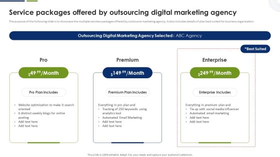 Service Packages Offered By Outsourcing Digital Marketing Agency Slides PDF Service Packages Offered By Outsourcing Digital Marketing Agency Slides PDF