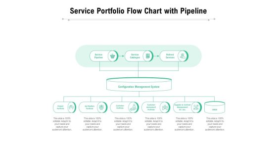 Service Portfolio Flow Chart With Pipeline Ppt PowerPoint Presentation Inspiration Mockup PDF