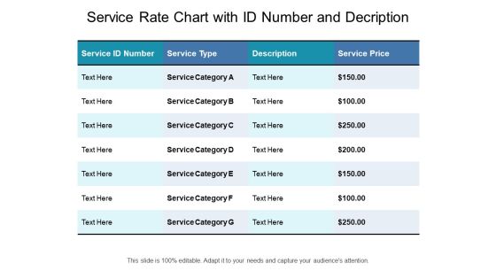 Service Rate Chart With Id Number And Decription Ppt PowerPoint Presentation Portfolio Design Ideas PDF Service Rate Chart With Id Number And Decription Ppt PowerPoint Presentation Portfolio Design Ideas PDF