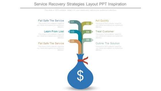 Service Recovery Strategies Layout Ppt Inspiration Service Recovery Strategies Layout Ppt Inspiration