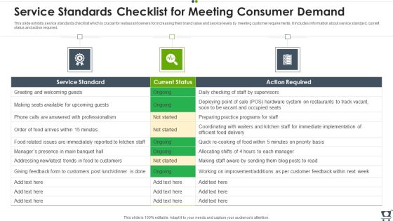 Service Standards Checklist For Meeting Consumer Demand Diagrams PDF Service Standards Checklist For Meeting Consumer Demand Diagrams PDF