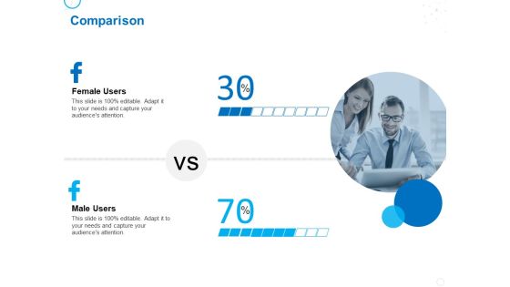 Service Strategy And Service Lifecycle Implementation Comparison Ppt Outline Shapes PDF Service Strategy And Service Lifecycle Implementation Comparison Ppt Outline Shapes PDF