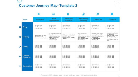 Service Strategy And Service Lifecycle Implementation Customer Journey Map Research Ppt File Example Topics PDF Service Strategy And Service Lifecycle Implementation Customer Journey Map Research Ppt File Example Topics PDF