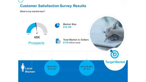 Service Strategy And Service Lifecycle Implementation Customer Satisfaction Survey Results Market Ppt Show Example PDF Service Strategy And Service Lifecycle Implementation Customer Satisfaction Survey Results Market Ppt Show Example PDF